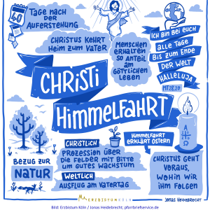 Christi Himmelfahrt