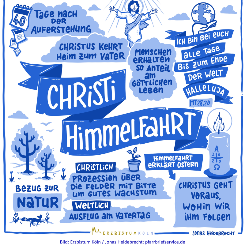 Christi Himmelfahrt