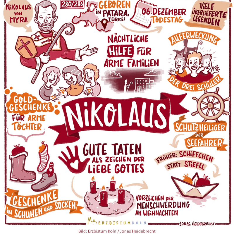 Sankt Nikolaus